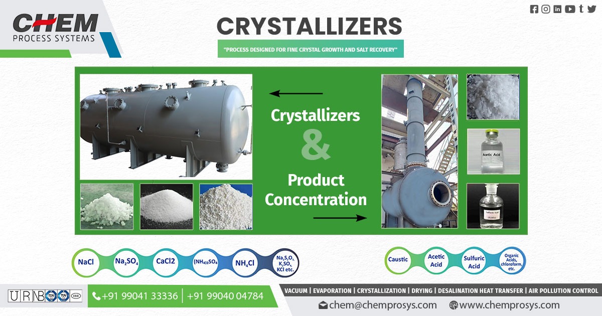 Crystallizer Equipment Systems