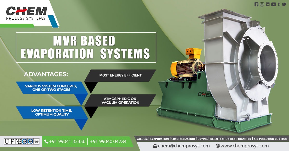 MVR Evaporator System Manufacturer