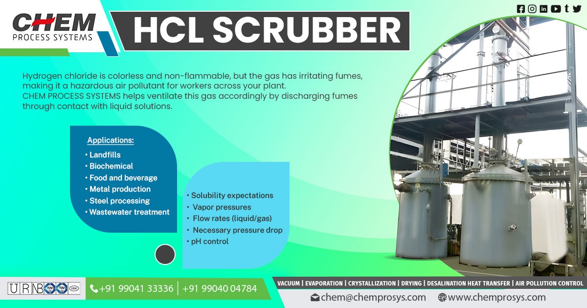 Top HCL Scrubber Manufacturers