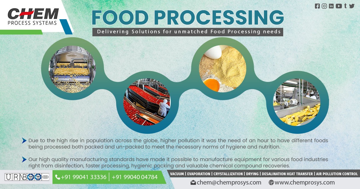 Top Food Processing Equipment Manufacturers