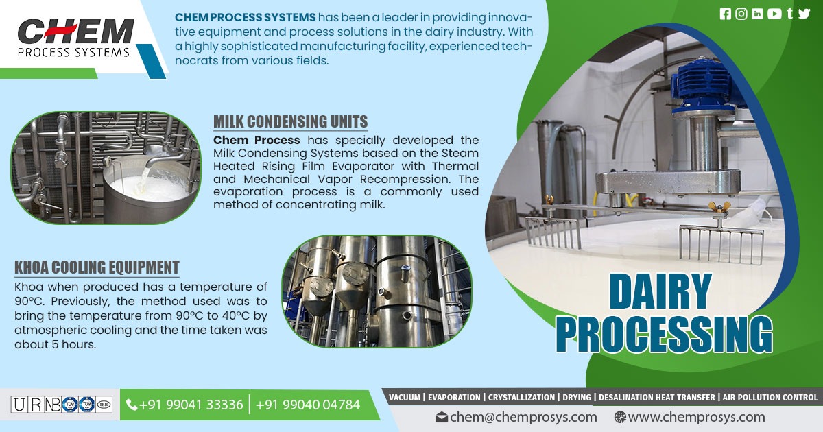 Dairy Processing Plant Solution
