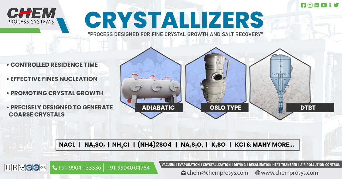 Crystallizer Manufacturer