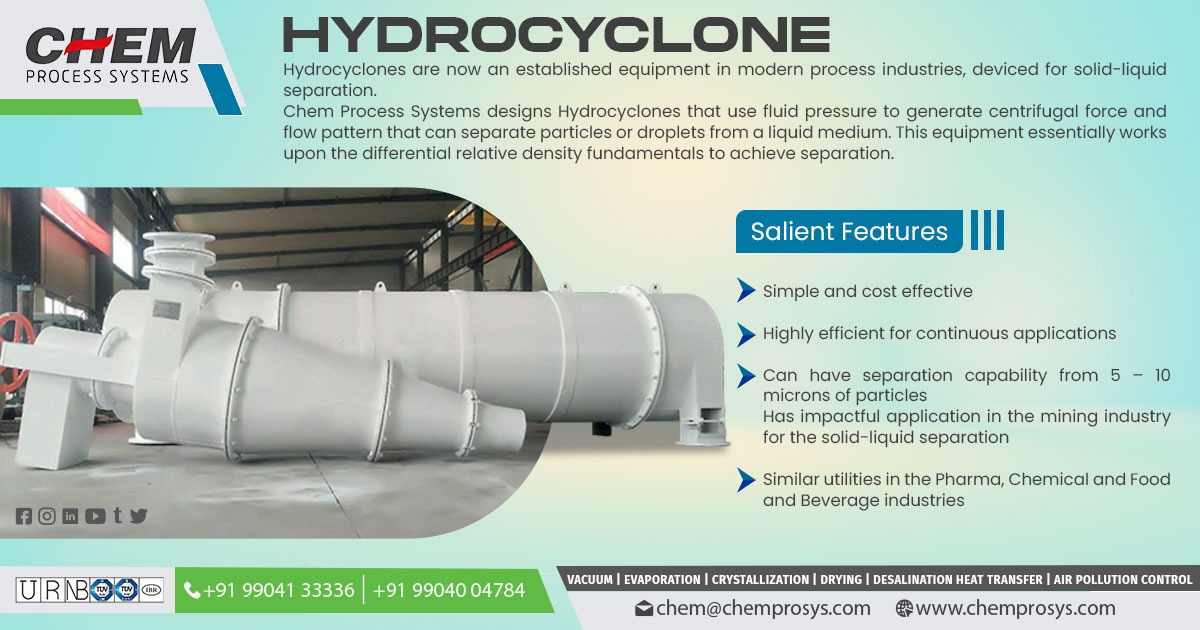 Hydrocyclone Manufacturer