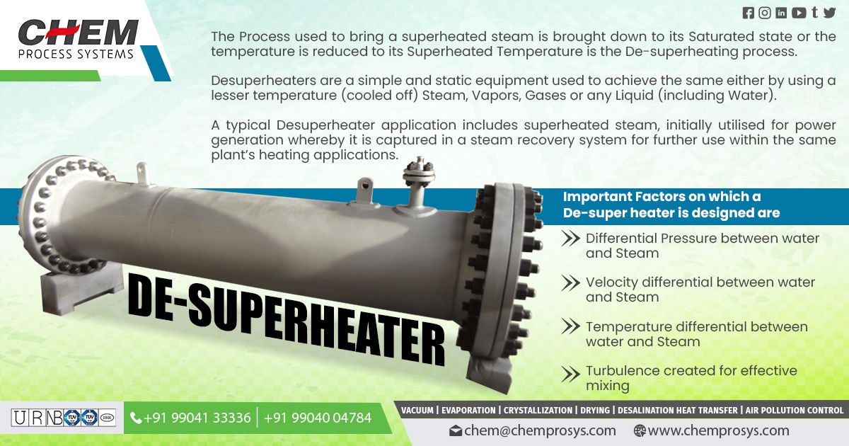 De Superheater Manufacturer