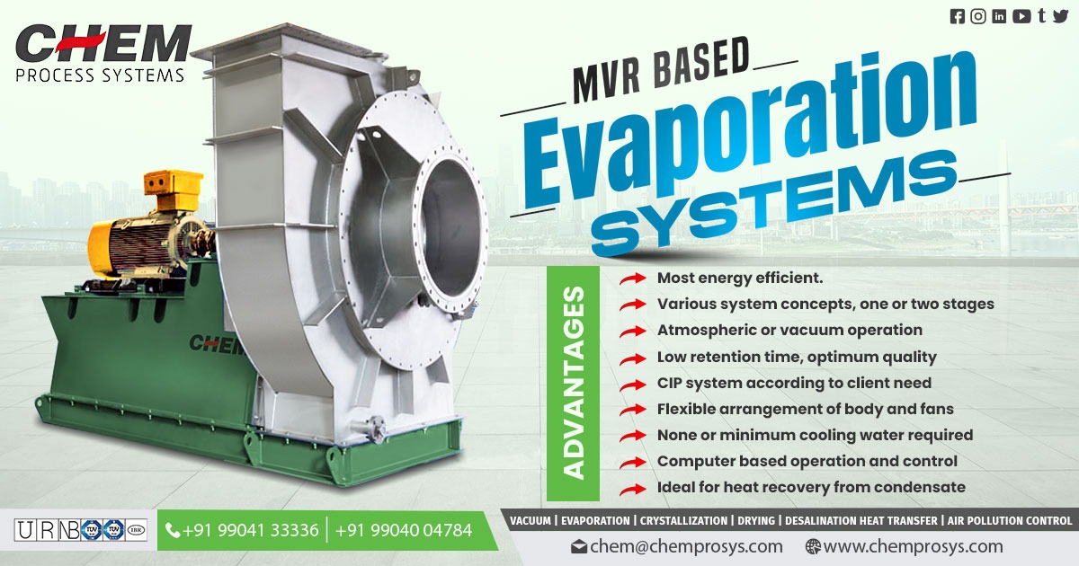 MVR Evaporator System Manufacturer