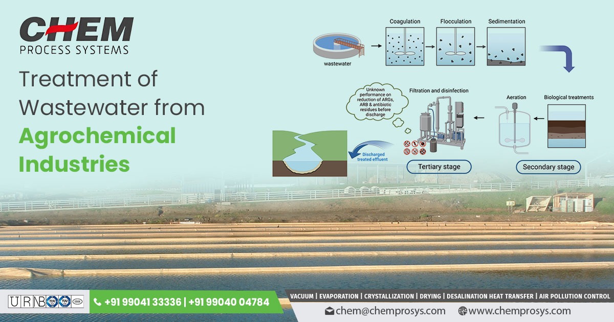 Wastewater and Effluent Treatment Plant for Agrochemical Industries