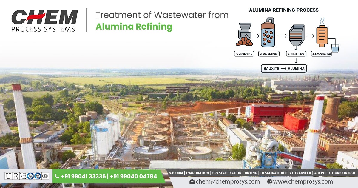 Waste Water and Effluent Treatment Plants for Alumina Refining