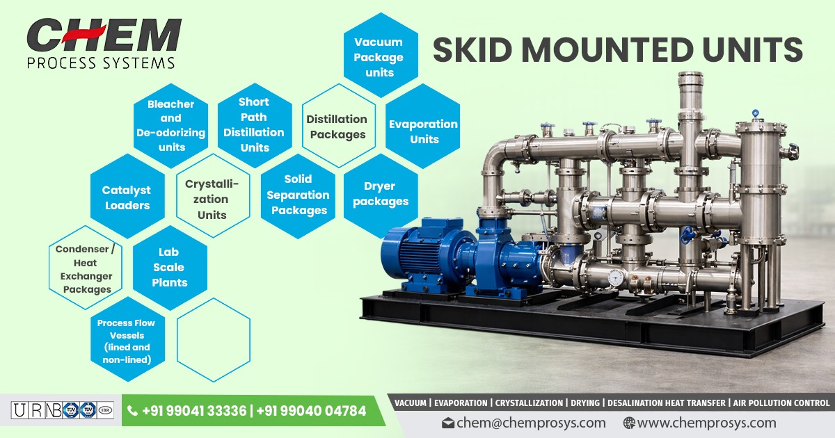 Skid Mounted Systems Manufacturer