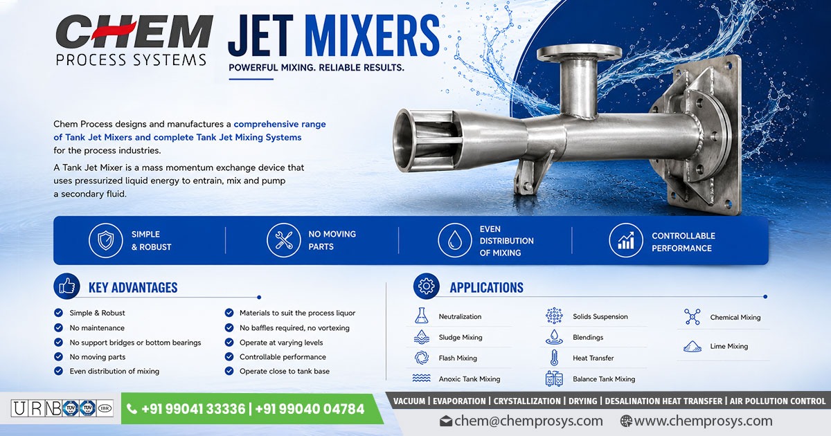 Jet Mixer Manufacturer