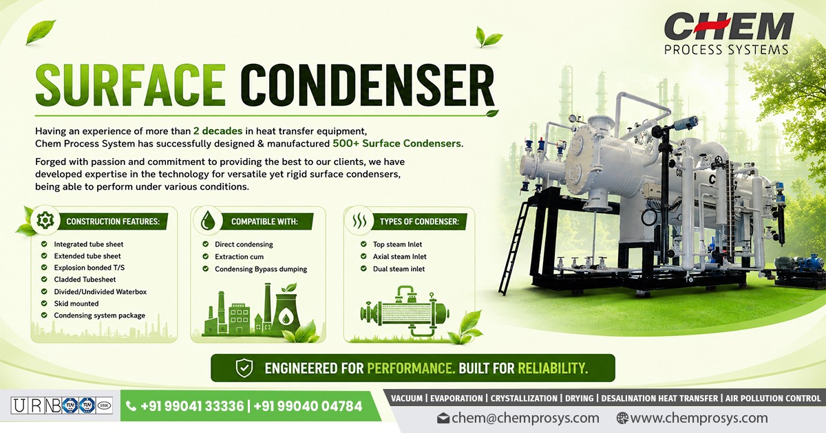 Surface Condenser in Power Plants and Industrial Systems