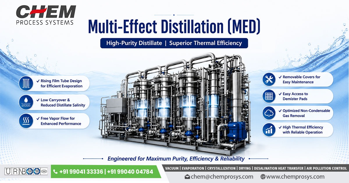 Multi Effect Distillation Plant Turnkey Solution